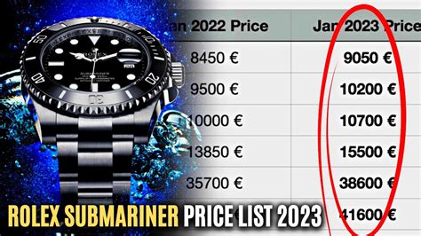 rolex submariner mens watch|rolex submariner price increase chart.